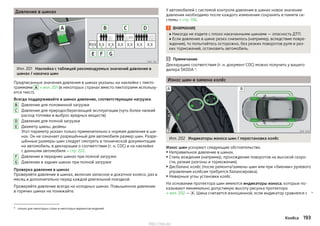 Давление в шинах
Илл. 201 Наклейка с таблицей рекомендуемых значений давления в
шинах / накачка шин
Предписанные значения давления в шинах указаны на наклейке с пикто-
граммами A » илл. 201 (в некоторых странах вместо пиктограмм использу-
ется текст).
Всегда поддерживайте в шинах давление, соответствующее нагрузке.
Давление для половинной загрузки
Давление для природосберегающей эксплуатации (чуть более низкий
расход топлива и выброс вредных веществ)
Давление для полной загрузки
Диаметр шины, дюймы
Этот параметр указан только применительно к нормам давления в ши-
нах. Он не означает разрешённый для автомобиля размер шин. Разре-
шённые размеры шин следует смотреть в технической документации
на автомобиль, в декларации о соответствии (т. н. COC) и на наклейке
с данными автомобиля » стр. 222.
Давление в передних шинах при полной загрузке
Давление в задних шинах при полной загрузке
Проверка давления в шинах
Проверяйте давление в шинах, включая запасное и докатное колесо, раз в
месяц и дополнительно перед каждой длительной поездкой.
Проверяйте давление всегда на холодных шинах. Повышенное давление
в горячих шинах не понижайте.
B
C
D
E
F
G
У автомобилей с системой контроля давления в шинах новое значение
давления необходимо после каждого изменения сохранять в памяти си-
стемы » стр. 156.
ВНИМАНИЕ
■ Никогда не ездите с плохо накачанными шинами — опасность ДТП.
■ Если давление в шине резко снизилось (например, вследствие повре-
ждения), то попытайтесь осторожно, без резких поворотов руля и рез-
ких торможений, остановить автомобиль.
Примечание
Декларацию соответствия (т. н. документ COC) можно получить у вашего
дилера ŠKODA 1)
.
Износ шин и замена колёс
Илл. 202 Индикаторы износа шин / перестановка колёс
Износ шин ускоряют следующие обстоятельства.
▶ Неправильное давление в шинах.
▶ Стиль вождения (например, прохождение поворотов на высокой скоро-
сти, резкие разгоны и торможения).
▶ Дисбаланс колёс (после ремонта/замены шин или при «биении» рулевого
управления колёсам требуется балансировка).
▶ Неверные углы установки колёс.
На основании протектора шин имеются индикаторы износа, которые по-
казывают минимально допустимую высоту рисунка протектора
» илл. 202 — . Шина считается изношенной, если индикатор сравнялся с 
1) только для некоторых стран и некоторых вариантов моделей.
193Колёса
http://vnx.su/
 