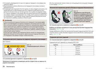 ▶Установить регулируемое по высоте сиденье переднего пассажира мак-
симально вверх.
▶ Отрегулировать ремень безопасности переднего пассажира на макси-
мальную высоту.
▶ В случае детских сидений 2-й и 3-й группы по весу следует учитывать, что
закреплённая на подголовнике детского сиденья скоба должна нахо-
диться почти или точно на той же высоте, что и скоба на средней стойке
со стороны переднего пассажира. Высоту ремня безопасности переднего
пассажира следует отрегулировать так, чтобы лента ремня в скобе не бы-
ла «заломлена». В противном случае, при ДТП ремень безопасности мо-
жет причинить ребёнку травмы в области шеи!
ВНИМАНИЕ
■ При включённой подушке безопасности переднего пассажира нико-
гда не устанавливайте на сиденье переднего пассажира детское сиде-
нье, в котором ребёнок перевозится спиной по направлению движения.
Часть такого детского сиденья находится в зоне раскрывания фрон-
тальной подушки безопасности переднего пассажира. При раскрыва-
нии подушка безопасности может причинить ребёнку тяжёлые и даже
опасные для жизни травмы.
■ Если детское сиденье для перевозки детей спиной по направлению
движения больше не используется, фронтальную подушку безопасно-
сти переднего пассажира следует снова включить.
Установка детского сиденья на сиденье переднего пассажира
Для Тайваня
Илл. 12
Предупреждающая табличка
Сначала прочтите и примите к сведению на стр 22.
Запрещается перевозить младенцев, детей и подростков на сиденье пе-
реднего пассажира.

Об этом напоминает также стикер на солнцезащитном козырьке передне-
го пассажира » илл. 12.
Безопасная перевозка детей и боковые подушки безопасности
Илл. 13
Неправильно пристёгнутый
ребёнок в неправильном поло-
жении на сиденье подвергает-
ся опасности при срабатывании
боковой подушки безопасно-
сти / правильно пристёгнутый
ребёнок в детском сиденье
Сначала прочтите и примите к сведению на стр 22.
Ребёнок не должен находиться в зоне раскрытия боковой подушки без-
опасности » илл. 13 — .
Между ребёнком и областью раскрытия боковой подушки должно быть до-
статочно места, чтобы боковая подушка могла обеспечить наилучшую за-
щиту » илл. 13 — .
Градация детских сидений
Сначала прочтите и примите к сведению на стр 22.
Градация детских сидений по стандарту ECE-R 44.
Группа Масса ребёнка
0 до 10 кг
0+ до 13 кг
1 9–18 кг
2 15–25 кг
3 22–36 кг


24 Безопасность
http://vnx.su/
 