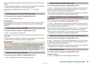 Если после короткой поездки контрольная лампа не гаснет, система неис-
правна.
▶ Можно продолжить движение с повышенной осторожностью. Немедлен-
но обратитесь за помощью на сервисное предприятие.
Дополнительная информация по системе ESC » стр. 127 или ASR
» стр. 128.
 Антипробуксовочная система (ASR) отключена
Сначала прочтите и примите к сведению на стр 33.
 горит — система ASR отключена.
Примечание
В автомобилях без ESC при отключении системы ASR контрольная лампа 
не загорается, только выводится сообщение на дисплее в комбинации
приборов.
 Антиблокировочная система (ABS)
Сначала прочтите и примите к сведению на стр 33.
 горит — неисправность системы ABS.
Автомобиль затормаживается только тормозной системой, без участия си-
стемы ABS.
▶Можно продолжить движение с повышенной осторожностью. Немедлен-
но обратитесь за помощью на сервисное предприятие.
ВНИМАНИЕ
■ Если контрольная лампа  загорается вместе с контрольной лампой
 » стр. 33,  Тормозная система, , продолжать движение нельзя!
Обратитесь за помощью на ближайшее сервисное предприятие.
■ Сбой в работе системы ABS или тормозной системы может существен-
но увеличить тормозной путь автомобиля — опасность аварии!
 Задний противотуманный фонарь
Сначала прочтите и примите к сведению на стр 33.
 горит — задний противотуманный фонарь включён.



 Система контроля отработавших газов
Сначала прочтите и примите к сведению на стр 33.
 горит — неисправность системы контроля отработавших газов. Система
позволяет продолжить движение в аварийном режиме — при этом воз-
можно заметное снижение мощности двигателя.
▶Можно продолжить движение с повышенной осторожностью. Немедлен-
но обратитесь за помощью на сервисное предприятие.
 Система предварительного накаливания (дизельный
двигатель)
Сначала прочтите и примите к сведению на стр 33.
 мигает — сбой в работе системы управления двигателя. Система позво-
ляет продолжить движение в аварийном режиме — при этом возможно за-
метное снижение мощности двигателя.
Если после включения зажигания контрольная лампа  не загорается или
горит постоянно, система предварительного накаливания неисправна.
▶Можно продолжить движение с повышенной осторожностью. Немедлен-
но обратитесь за помощью на сервисное предприятие.
 Электронная педаль акселератора (бензиновый двигатель)
Сначала прочтите и примите к сведению на стр 33.
 горит — сбой в работе системы управления двигателя. Система позволя-
ет продолжить движение в аварийном режиме — при этом возможно за-
метное снижение мощности двигателя.
▶ Можно продолжить движение с повышенной осторожностью. Немедлен-
но обратитесь за помощью на сервисное предприятие.
 Системы безопасности
Сначала прочтите и примите к сведению на стр 33.
Системная ошибка
 горит — неисправность системы подушек безопасности. 




35Контрольные приборы и контрольные лампы
http://vnx.su/
 