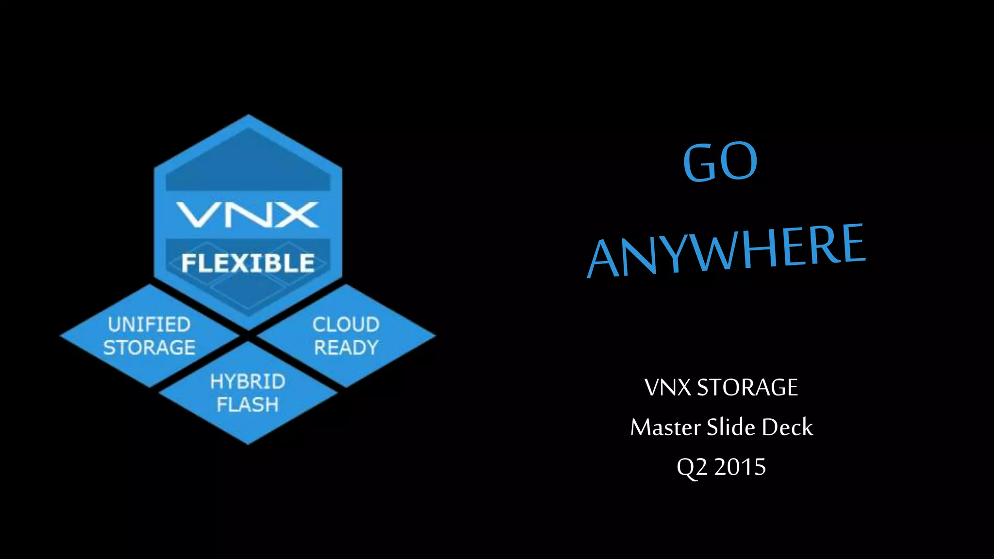 1© Copyright 2015 EMC Corporation. All rights reserved.
VNX STORAGE
Master Slide Deck
Q2 2015
 