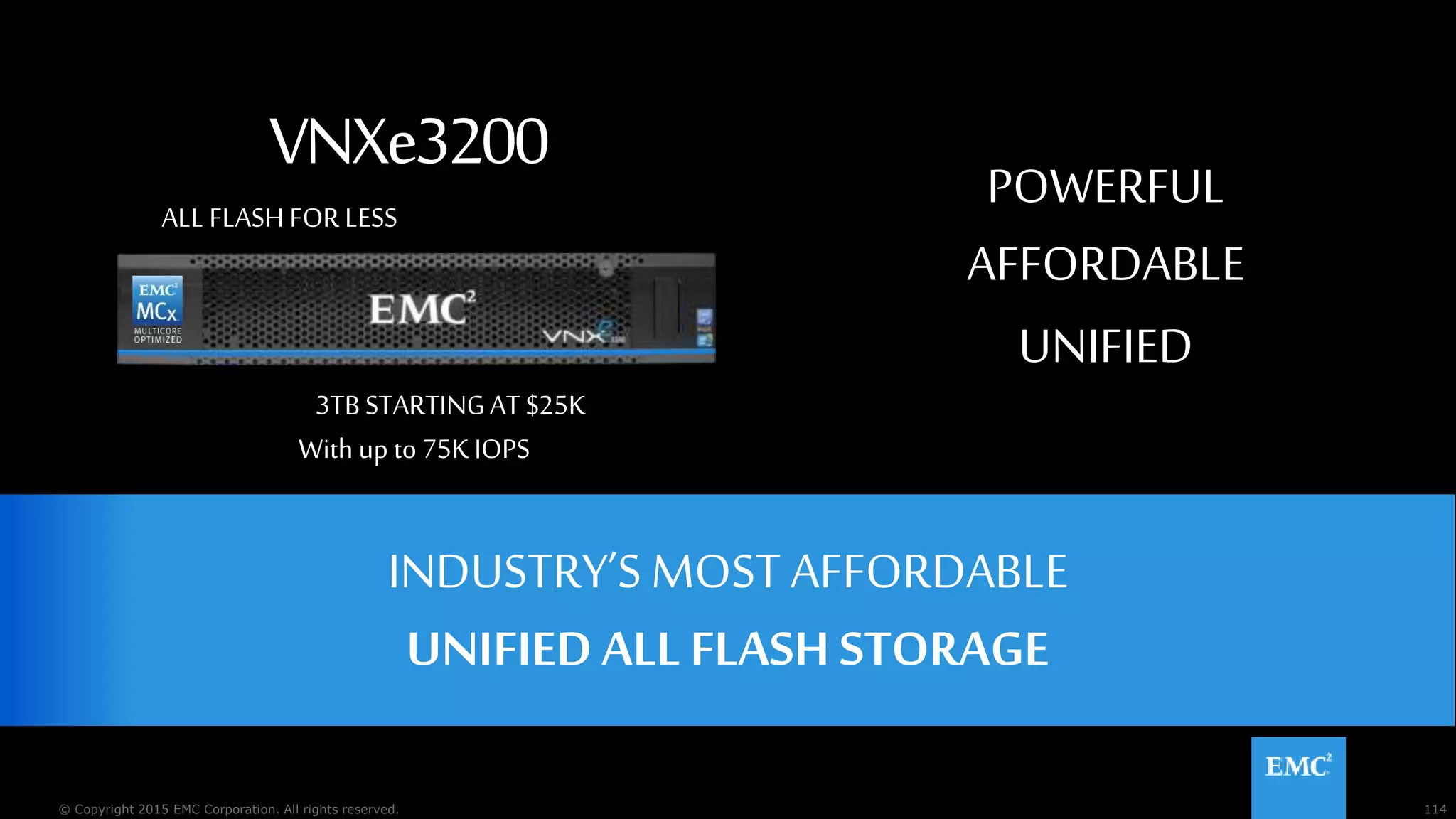 114© Copyright 2015 EMC Corporation. All rights reserved.
INDUSTRY’S MOST AFFORDABLE
UNIFIEDALL FLASH STORAGE
VNXe3200
114© Copyright 2015 EMC Corporation. All rights reserved.
POWERFUL
AFFORDABLE
UNIFIED
3TBSTARTINGAT$25K
With up to 75KIOPS
ALL FLASH FOR LESS
 
