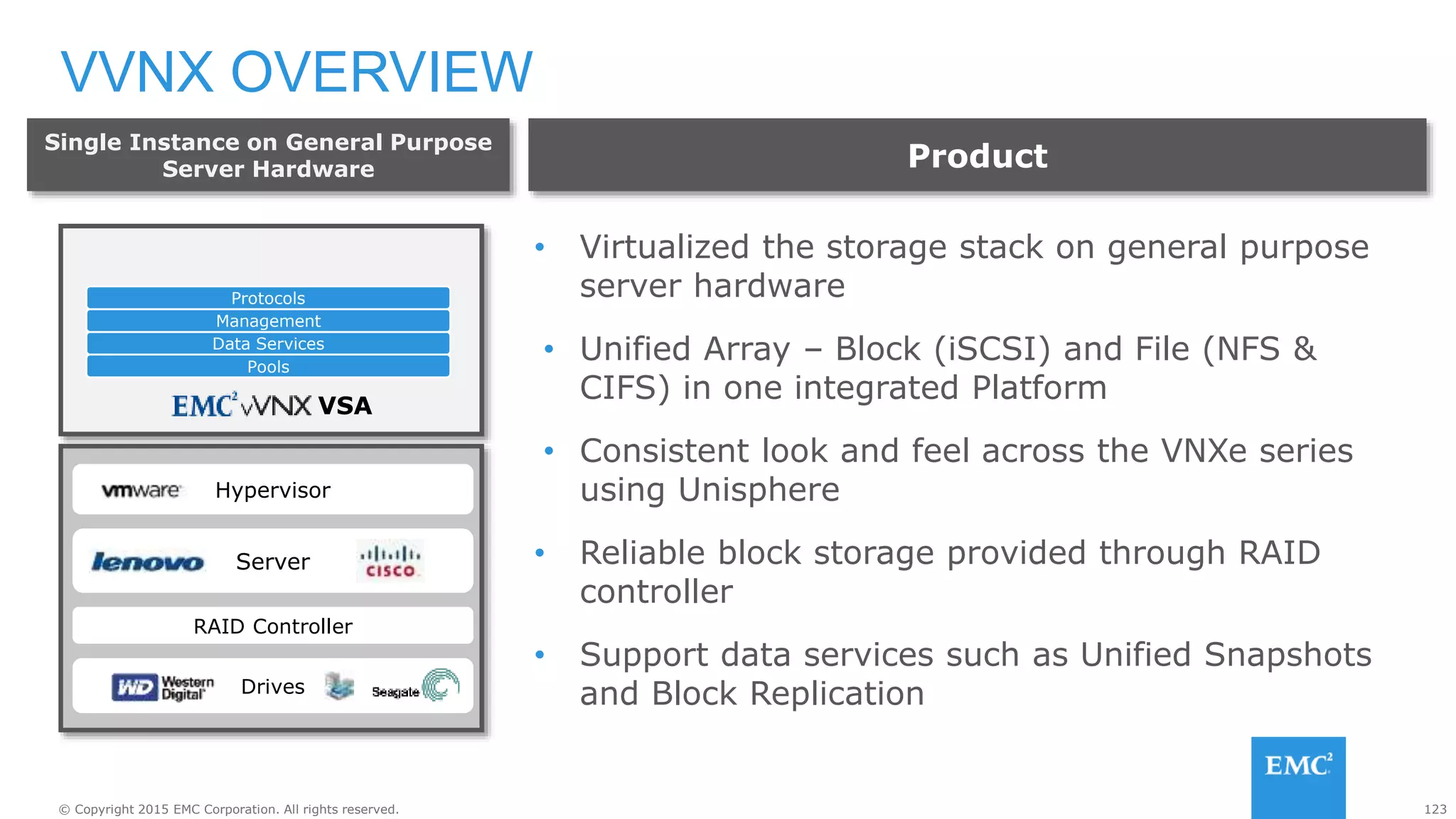 123© Copyright 2015 EMC Corporation. All rights reserved.
• Virtualized the storage stack on general purpose
server hardware
• Unified Array – Block (iSCSI) and File (NFS &
CIFS) in one integrated Platform
• Consistent look and feel across the VNXe series
using Unisphere
• Reliable block storage provided through RAID
controller
• Support data services such as Unified Snapshots
and Block Replication
Product
Single Instance on General Purpose
Server Hardware
Pools
Data Services
Management
Protocols
VSA
Hypervisor
RAID Controller
Drives
Server
VVNX OVERVIEW
 