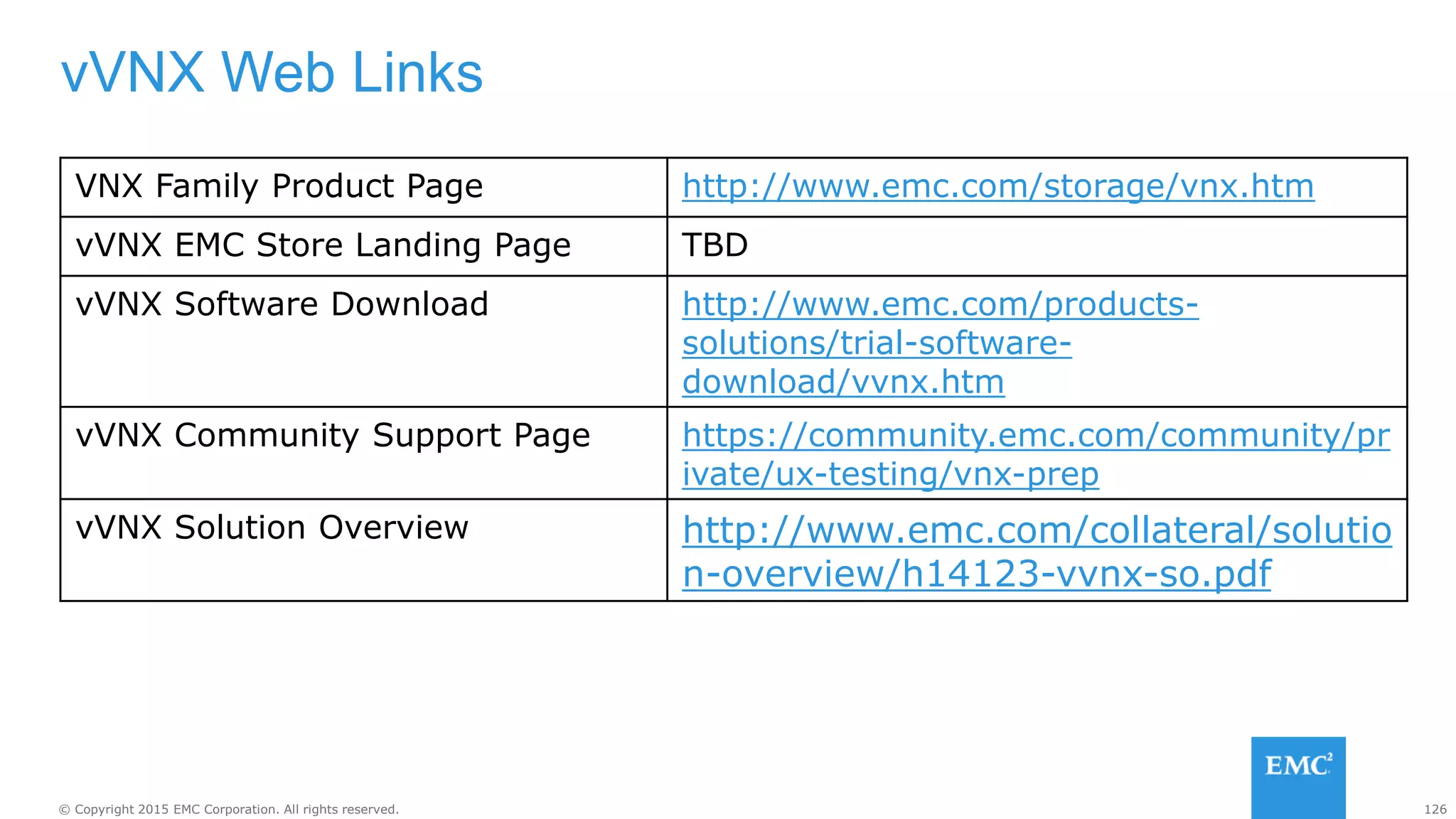 126© Copyright 2015 EMC Corporation. All rights reserved.
VNX Family Product Page http://www.emc.com/storage/vnx.htm
vVNX EMC Store Landing Page TBD
vVNX Software Download http://www.emc.com/products-
solutions/trial-software-
download/vvnx.htm
vVNX Community Support Page https://community.emc.com/community/pr
ivate/ux-testing/vnx-prep
vVNX Solution Overview http://www.emc.com/collateral/solutio
n-overview/h14123-vvnx-so.pdf
vVNX Web Links
 