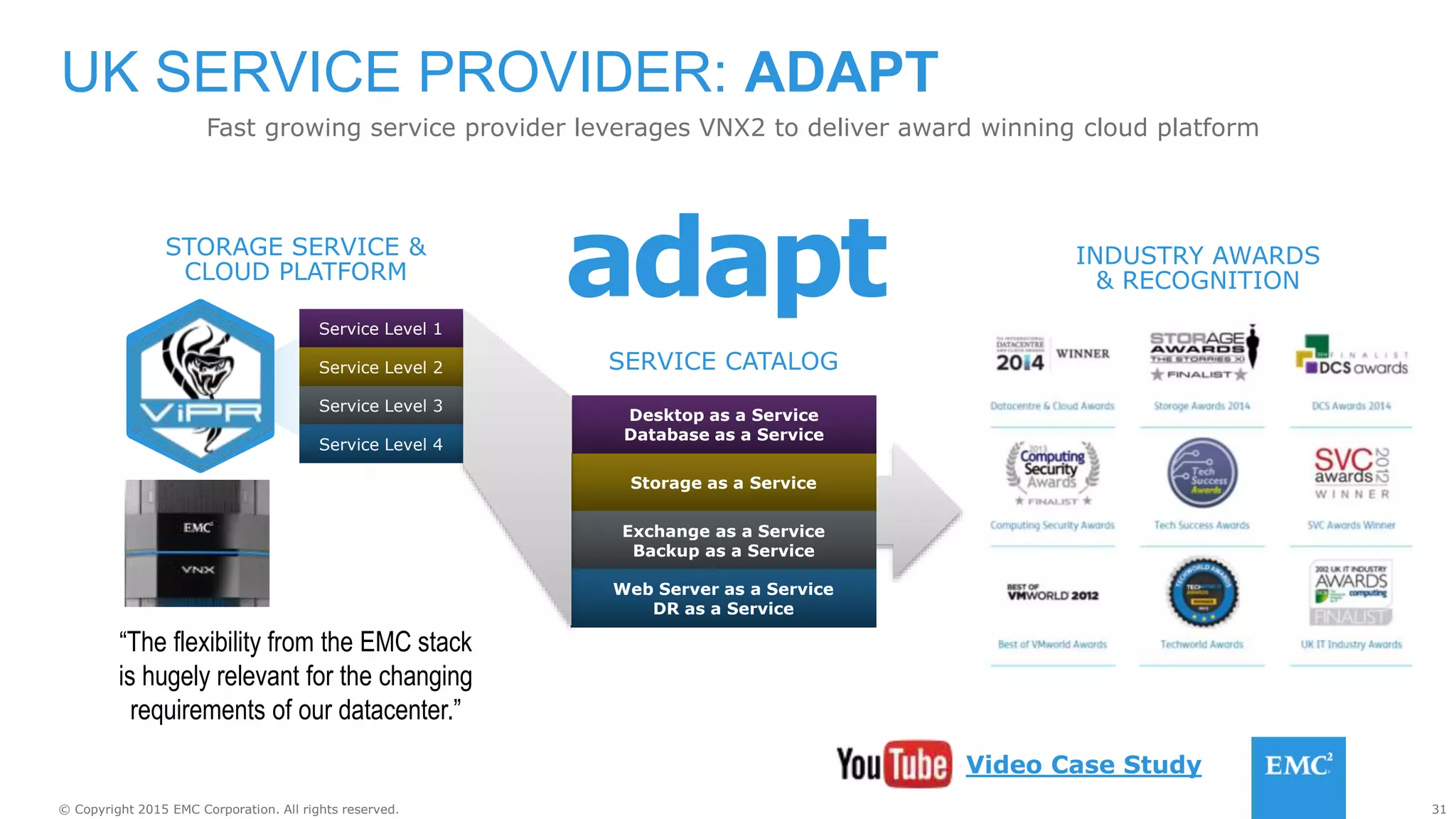 31© Copyright 2015 EMC Corporation. All rights reserved.
UK SERVICE PROVIDER: ADAPT
Fast growing service provider leverages VNX2 to deliver award winning cloud platform
OFFERINGS
“The flexibility from the EMC stack
is hugely relevant for the changing
requirements of our datacenter.”
Service Level 1
Service Level 2
Service Level 3
Service Level 4
Storage as a Service
Exchange as a Service
Backup as a Service
Web Server as a Service
DR as a Service
Desktop as a Service
Database as a Service
STORAGE SERVICE &
CLOUD PLATFORM
INDUSTRY AWARDS
& RECOGNITIONadapt
SERVICE CATALOG
Video Case Study
 