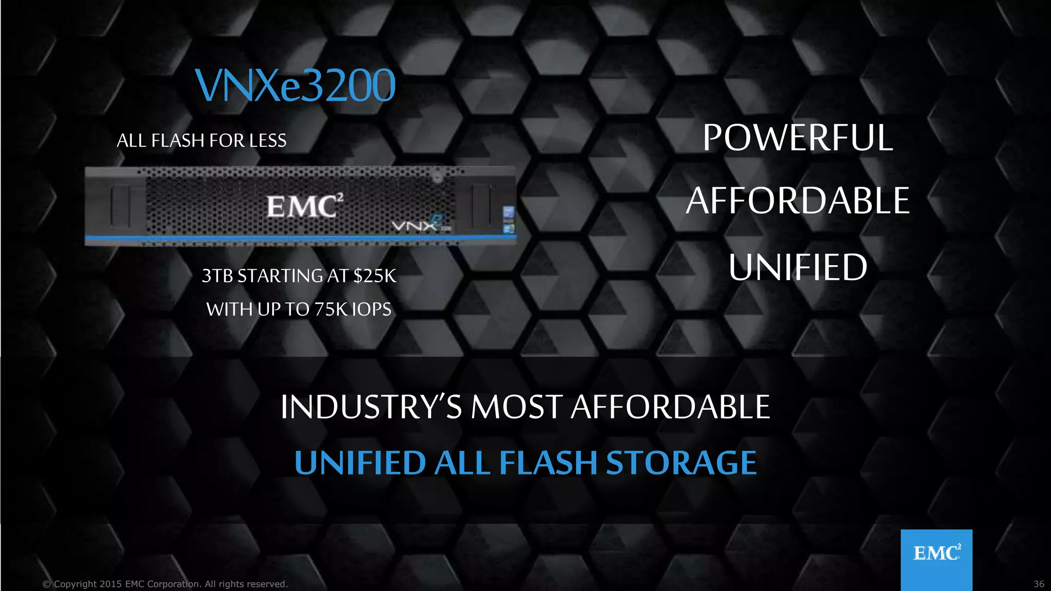 36© Copyright 2015 EMC Corporation. All rights reserved.© Copyright 2015 EMC Corporation. All rights reserved.
INDUSTRY’S MOST AFFORDABLE
UNIFIEDALL FLASHSTORAGE
VNXe3200
36© Copyright 2015 EMC Corporation. All rights reserved.
POWERFUL
AFFORDABLE
UNIFIED3TBSTARTINGAT$25K
WITHUPTO75KIOPS
ALL FLASH FOR LESS
 