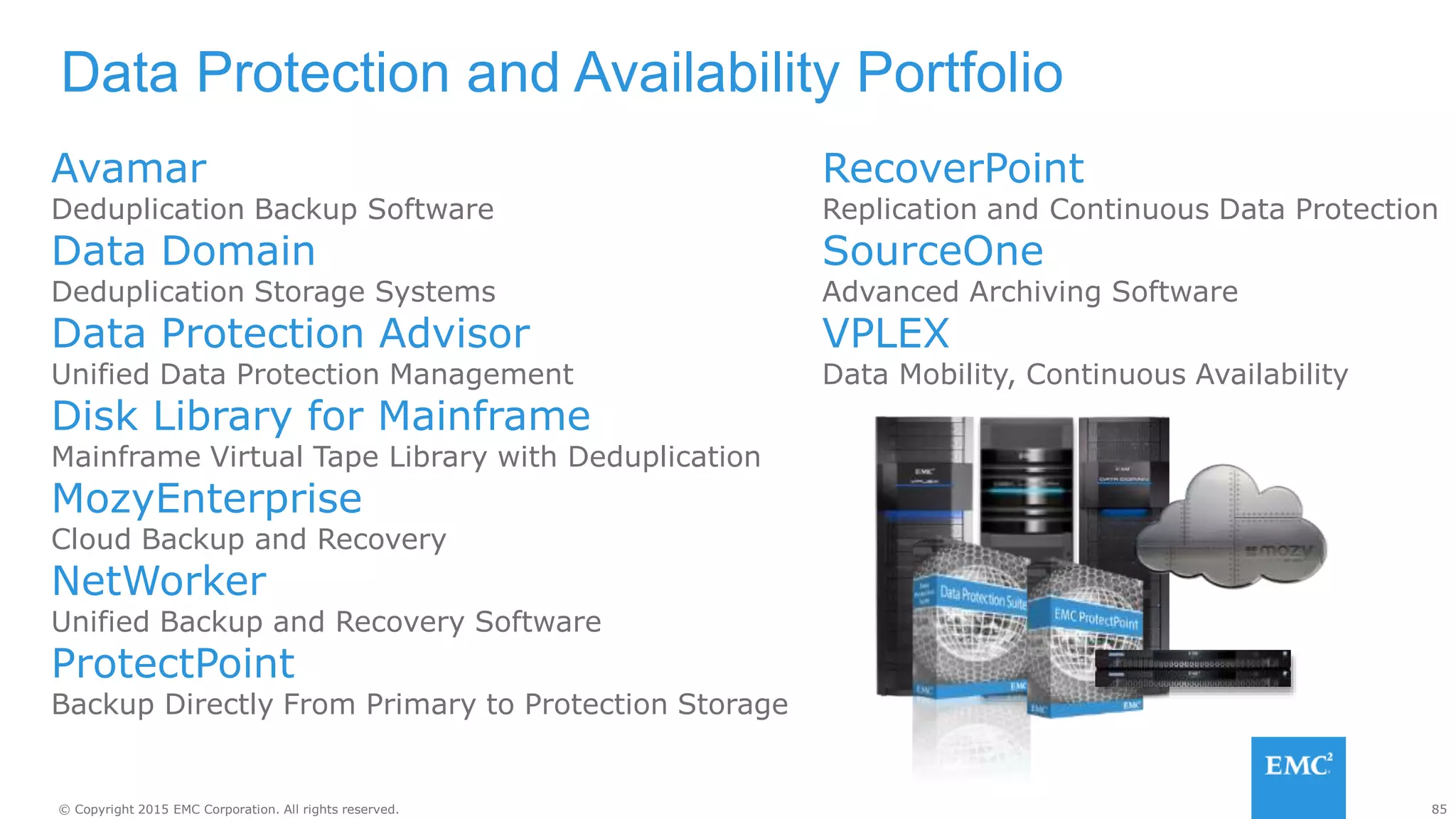 85© Copyright 2015 EMC Corporation. All rights reserved.
Data Protection and Availability Portfolio
Avamar
Deduplication Backup Software
Data Domain
Deduplication Storage Systems
Data Protection Advisor
Unified Data Protection Management
Disk Library for Mainframe
Mainframe Virtual Tape Library with Deduplication
MozyEnterprise
Cloud Backup and Recovery
NetWorker
Unified Backup and Recovery Software
ProtectPoint
Backup Directly From Primary to Protection Storage
RecoverPoint
Replication and Continuous Data Protection
SourceOne
Advanced Archiving Software
VPLEX
Data Mobility, Continuous Availability
 