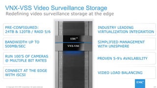 103© Copyright 2015 EMC Corporation. All rights reserved.
INDUSTRY LEADING
VIRTUALIZATION INTEGRATION
SIMPLIFIED MANAGEMENT
WITH UNISPHERE
PROVEN 5-9’s AVAILABILITY
PRE-CONFIGURED:
24TB & 120TB / RAID 5/6
VNX-VSS Video Surveillance Storage
CONNECT AT THE EDGE
WITH iSCSI
VIDEO LOAD BALANCING
BANDWIDTH UP TO
500MB/SEC
Redefining video surveillance storage at the edge
RUN 100’S OF CAMERAS
@ MULTIPLE BIT RATES
 