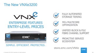 106© Copyright 2015 EMC Corporation. All rights reserved.
The New VNXe3200
ENTERPRISE FEATURES
ENTRY-LEVEL PRICES
FULLY AUTOMATED
STORAGE TIERING
UNIFIED BLOCK & FILE
FIBRE CHANNEL SUPPORT
MCx MULTICORE
OPTIMIZATION
PROACTIVE SERVICE
ECOSYSTEM
SIMPLE. EFFICIENT. PROTECTED.
store.emc.com/VNXe
 