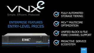 35© Copyright 2015 EMC Corporation. All rights reserved.
FULLY AUTOMATED
STORAGE TIERING
MCx™ MULTICORE
OPTIMIZATION
UNIFIED BLOCK & FILE
FIBRE CHANNEL SUPPORT
PROACTIVE SERVICE
ECOSYSTEM
ENTERPRISE FEATURES
ENTRY-LEVEL PRICES
Simple. Efficient. Protected
 