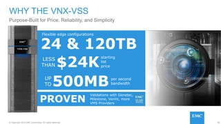 38© Copyright 2015 EMC Corporation. All rights reserved.
WHY THE VNX-VSS
Purpose-Built for Price, Reliability, and Simplicity
$24KLESS
THAN
starting
list
price
500MBUP
TO
per second
bandwidth
24 & 120TB
Flexible edge configurations
PROVEN
Validations with Genetec,
Milestone, Verint, more
VMS Providers
 