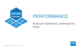 45© Copyright 2015 EMC Corporation. All rights reserved.
PERFORMANCE
Multicore Optimized, Optimized for
Flash
 