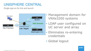 59© Copyright 2015 EMC Corporation. All rights reserved.
• Management domain for
VNXe3200 systems
• LDAP user configured on
UC server and array
• Eliminates re-entering
credentials
• Global logout
UNISPHERE CENTRAL
Single sign-on for link and launch
 