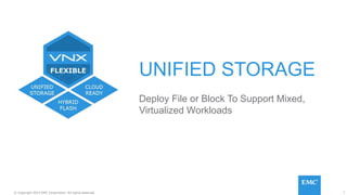 7© Copyright 2015 EMC Corporation. All rights reserved.
UNIFIED STORAGE
Deploy File or Block To Support Mixed,
Virtualized Workloads
 