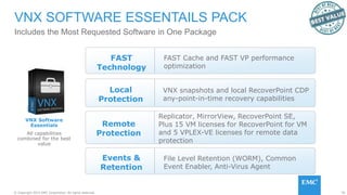 70© Copyright 2015 EMC Corporation. All rights reserved.
Includes the Most Requested Software in One Package
VNX SOFTWARE ESSENTAILS PACK
VNX Software
Essentials
All capabilities
combined for the best
value
Local
Protection
VNX snapshots and local RecoverPoint CDP
any-point-in-time recovery capabilities
FAST
Technology
FAST Cache and FAST VP performance
optimization
Remote
Protection
Replicator, MirrorView, RecoverPoint SE,
Plus 15 VM licenses for RecoverPoint for VM
and 5 VPLEX-VE licenses for remote data
protection
Events &
Retention
File Level Retention (WORM), Common
Event Enabler, Anti-Virus Agent
 