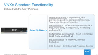 72© Copyright 2015 EMC Corporation. All rights reserved.
Included with the Array Purchase
VNXe Standard Functionality
Base Software
Operating System - all protocols, thin
provisioning and file compression/dedupe,
Snapshots, Remote Protection
Management - Unified management (block &
file), multi-array management, monitoring
and reporting
Data Protection - Snapshots, Remote
Protection
Performance Optimization - FAST technology:
FAST Cache and FAST VP
ECO System - EMC Connect Proactive Service
 