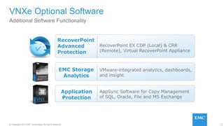73© Copyright 2015 EMC Corporation. All rights reserved.
Additional Software Functionality
VNXe Optional Software
EMC Storage
Analytics
VMware-integrated analytics, dashboards,
and insight
RecoverPoint
Advanced
Protection
RecoverPoint EX CDP (Local) & CRR
(Remote), Virtual RecoverPoint Appliance
Application
Protection
AppSync Software for Copy Management
of SQL, Oracle, File and MS Exchange
 