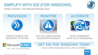 75© Copyright 2015 EMC Corporation. All rights reserved.
SIMPLIFY WITH ESI (FOR WINDOWS)
Simple, Powerful, Free Microsoft Storage Tools
GET ESI FOR WINDOWS TODAY
ESI IS A FREE DOWNLOAD FOR ALL EMC CUSTOMERS
https://support.emc.com/products/17404_Storage-Integrator-for-Windows-Suite
ESI = EMC Storage Integrator
MONITOR
SEE VNX ALERTS WITHIN
OPERATIONS MANAGER
PROVISION
CREATE STORAGE FOR
MICROSOFT 3X FASTER
AUTOMATE
BUILD “RUNBOOKS”
WITH SCO & POWERSHELL
 