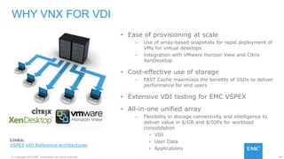 89© Copyright 2015 EMC Corporation. All rights reserved.
• Ease of provisioning at scale
– Use of array-based snapshots for rapid deployment of
VMs for virtual desktops
– Integration with VMware Horizon View and Citrix
XenDesktop
• Cost-effective use of storage
– FAST Cache maximizes the benefits of SSDs to deliver
performance for end users
• Extensive VDI testing for EMC VSPEX
• All-in-one unified array
– Flexibility in storage connectivity and intelligence to
deliver value in $/GB and $/IOPs for workload
consolidation
• VDI
• User Data
• Applications
WHY VNX FOR VDI
Links:
VSPEX VDI Reference Architectures
 