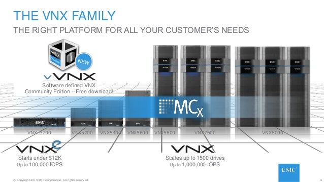 emc vnx master presentation vnx5400 spec sheet