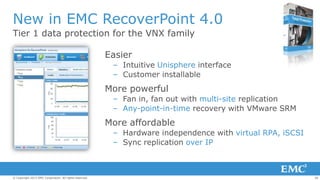 New in EMC RecoverPoint 4.0
Tier 1 data protection for the VNX family
Easier
– Intuitive Unisphere interface
– Customer installable

More powerful
– Fan in, fan out with multi-site replication
– Any-point-in-time recovery with VMware SRM

More affordable
– Hardware independence with virtual RPA, iSCSI
– Sync replication over IP

© Copyright 2013 EMC Corporation. All rights reserved.

26

 