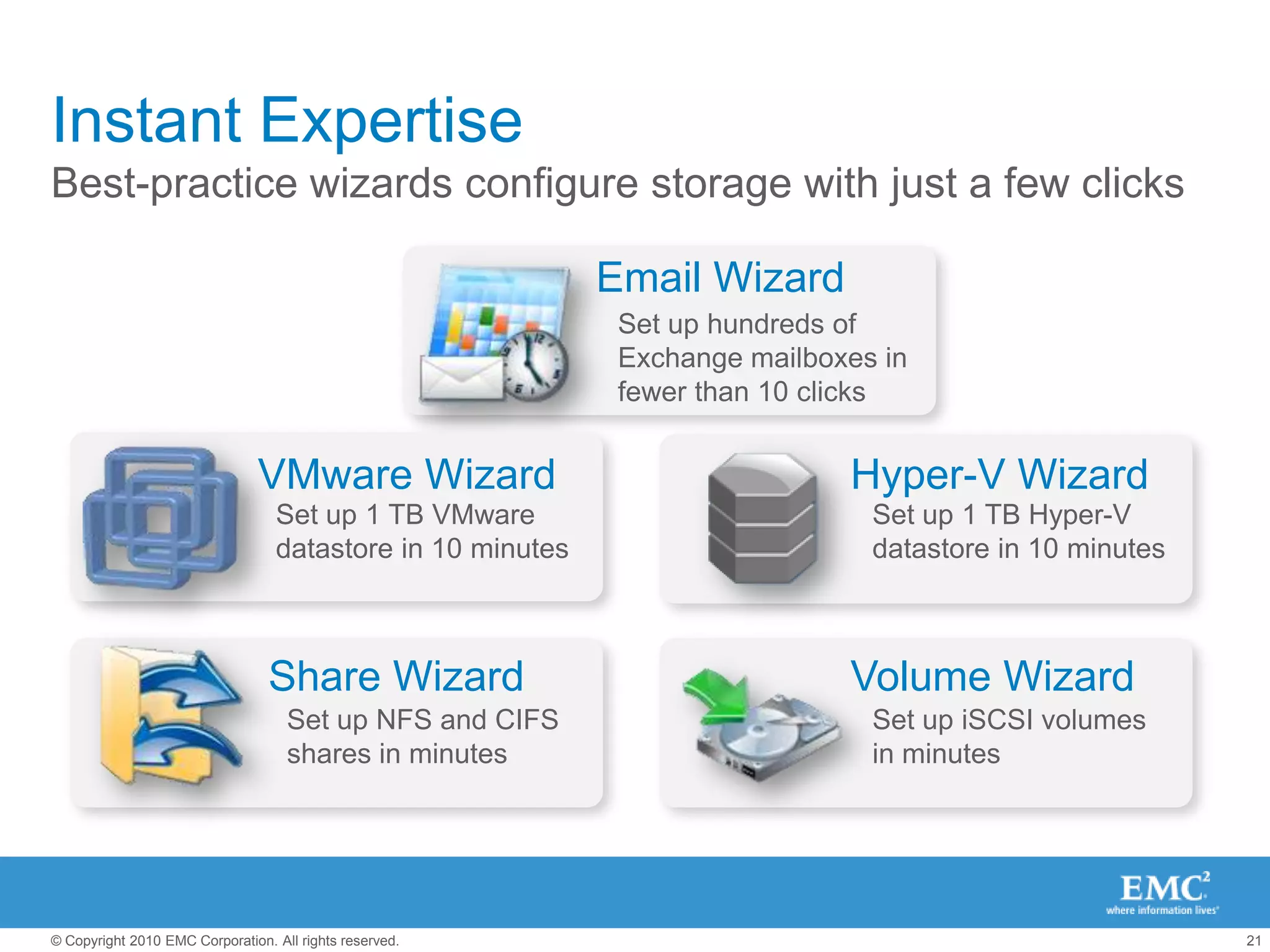 Virtualization Changes EverythingTo move to virtual servers demands new storage solutionsSelf-Optimizing Storage PoolsStatic RAID GroupsVirtual server  poolDiscrete serversRAID groupsStorage poolStoragesystemStoragesystemAUTOMATIC  APPLICATION  OPTIMIZATION AUTOMATIC  DATA  OPTIMIZATION 