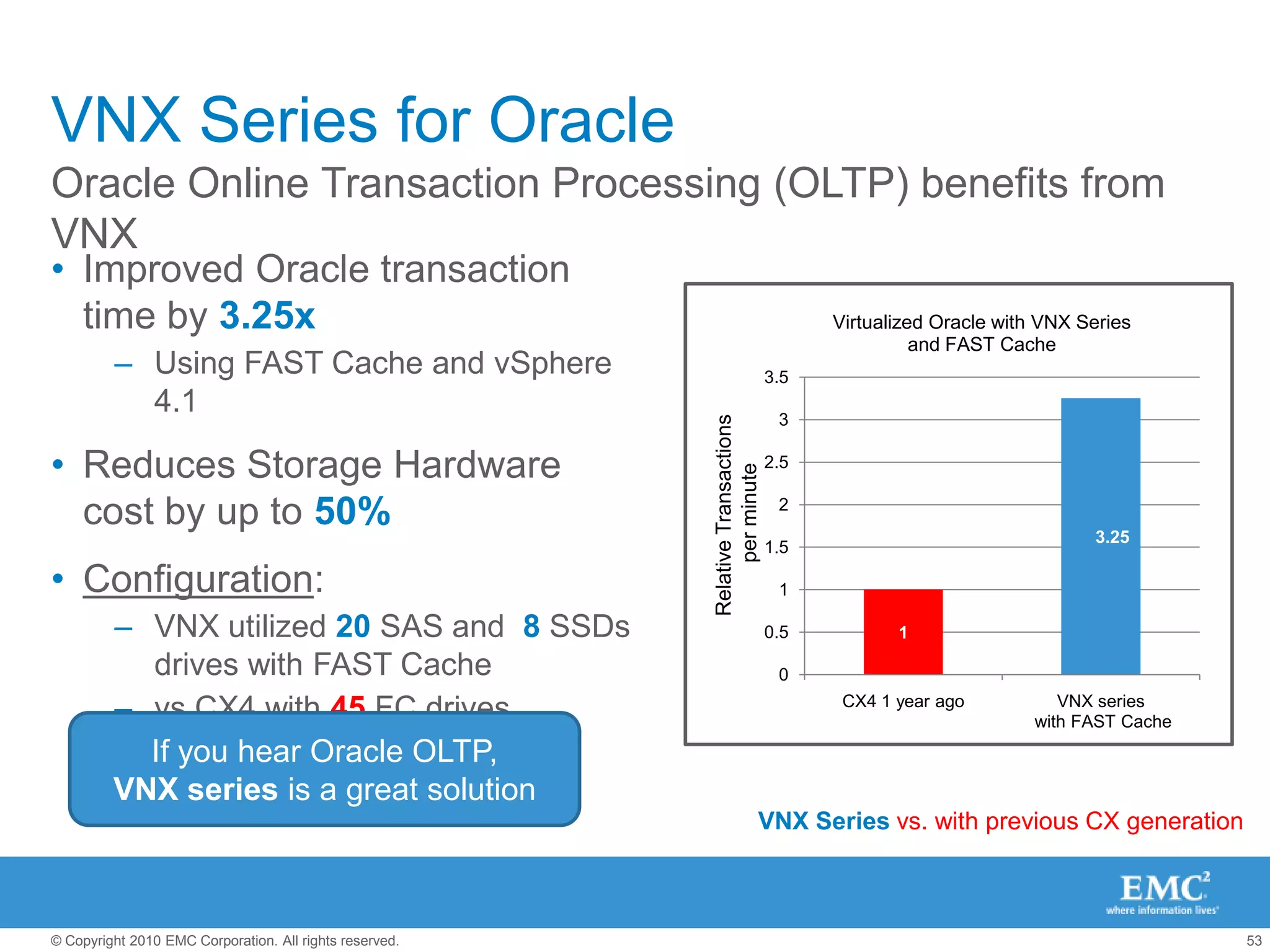 VNX Series SoftwareSoftware Solutions Made SimpleAttractively Priced Packsand SuitesTotal Efficiency PackFAST SuiteSecurity and Compliance SuiteTotalProtection Pack Local Protection SuiteRemote Protection SuiteApplication Protection SuiteVNX5100 does not support FAST VP, Event Enabler, FLR, Replicator, or SnapSureIt also does not support the FAST Suite or the Total Efficiency Pack, but a Total Value Pack instead