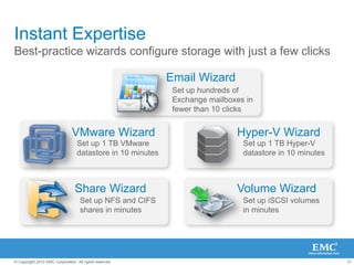 Virtualization Changes EverythingTo move to virtual servers demands new storage solutionsSelf-Optimizing Storage PoolsStatic RAID GroupsVirtual server  poolDiscrete serversRAID groupsStorage poolStoragesystemStoragesystemAUTOMATIC  APPLICATION  OPTIMIZATION AUTOMATIC  DATA  OPTIMIZATION 