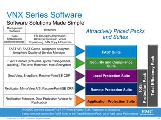 Flexible Storage TiersOptimize TCO with tiered service levelsSAS back-end connect for performance and reliabilityUp to 24Gb (4x6 Gb) per SAS busPoint-to-point, robust interconnectFlash (SSD) optionsHighest performing drives3.5” – 100 GB, 200 GB~3,000 IOs per secondSAS (HDD) options3.5” drives (195 drives/ rack)