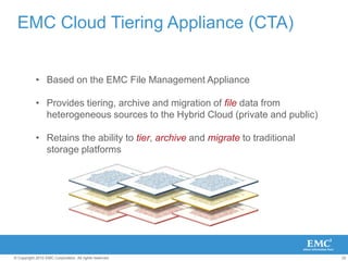The FAST SuiteHighest performance & capacity efficiency – automatically!FAST Cache continuously ensures that the hottest data is served from high-performance Flash SSDs