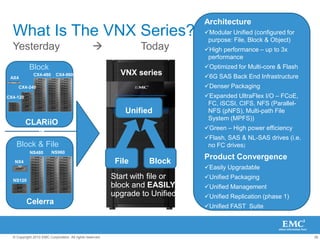 Policy Engine promotes a page to FAST Cache if it is being used frequently
