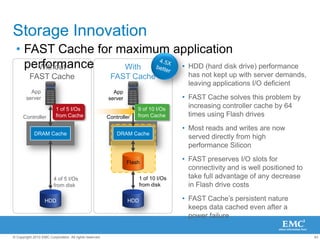 3X the number of transactions