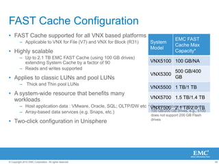 3X quicker  VMware View refresh time