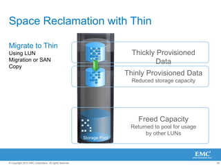 Any point in timeAll recovery pointsSignificant point in timeSignificantpoints in timeAny pointin timeContinuous Recovery PointsDatabasecheckpointPre-apppatchPost-apppatchDatabasecheckpointQuarterlycloseAny user-configurable eventDaily recovery points—from tape or diskDaily backupMore frequent disk-based recovery pointsSnapshotsRecoverPointSnapshotDaily backup24 hoursYesterdayMidnightNow