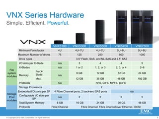 UpgradeabilityBuyer:  IT Generalist /Application specialist