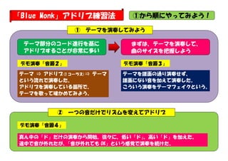 「Blue Monk」アドリブ練習法
①

①から順にやってみよう！

テーマを演奏してみよう

テーマ部分のコード進行を基に
アドリブすることが非常に多い

まずは、テーマを演奏して、
曲のサイズを把握しよう

デモ演奏「音源２」

デモ演奏「音源３」

テーマ ⇒ アドリブ(1 コーラス)⇒ テーマ
という流れで演奏した。
アドリブを演奏している箇所で、
テーマを歌って確かめてみよう。

テーマを譜面の通り演奏せず、
譜面にない音を加えて演奏した。
こういう演奏をテーマフェイクという。

②

一つの音だけでリズムを変えてアドリブ

デモ演奏「音源４」
真ん中の「ド」だけの演奏から開始。徐々に、低い「ド」
、高い「ド」を加えた。
途中で音が外れたが、
「音が外れても OK」という感覚で演奏を続けた。

 