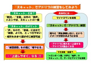 「スキャット」でアドリブの練習をしてみよう
「スキャット」とは？

具体的には･･･

「歌詞」「言葉」以外の「歌声」
・
ハミングは、スキャットの一種

マイナスワンを使用

「スキャット」のメリット

「スキャット」で「アドリブ」練習

・
「声」なので、
「容易」に出せて
「楽器」よりも、とっつきやすい
・場所をあまり選ばずに練習可能

･
「練習回数」
を大幅に
「増やせる」

段々と「何を演奏したい」という
イメージが浮かぶようになる

・アドリブに慣れる⇒上達する
・アドリブが面白くなる
デモ演奏「音源７」

･「上達しやすく」なる !!

「トロンボーン風」の声と「地声」の
「スキャット」で、テーマとアドリブを演奏

 