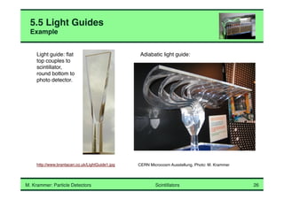 Scintillators, their types and Photodetector.pdf