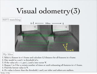 Visual odometry(3)
   SIFT matching
                                  t-1              100ms                t




    My Idea
  1. Select a feature in t-1 frame and calculate L2 distance for all features in t frame.
  2. Our model is e and  is threshold of e.
  3. If the value of e   , put i, j and e into vector V.
  4. Repeat 1 to 3 for a certain number of times or until exhausting all features in t-1 frame.
  5. Find the lowest value in V.
  6. If e value is lower than the threshold, i and j are inlier and others are outliers.
Monday,	 23	 May	 
 