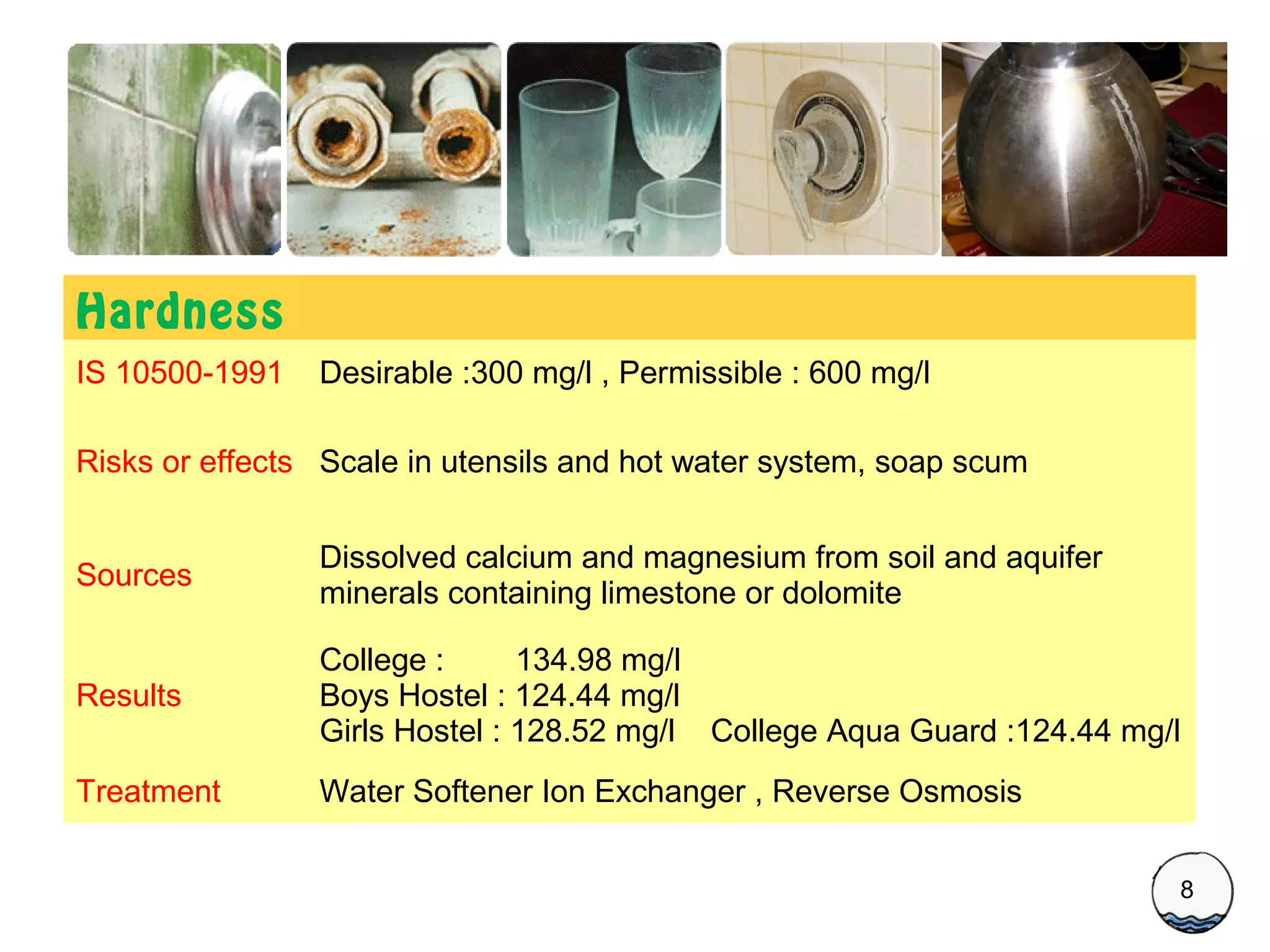 Water Quality Project Ppt Silicon Institute Of Technology Ppt