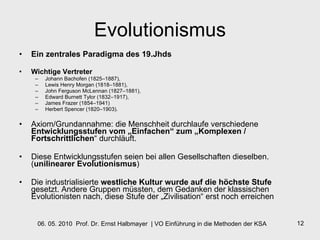 Evolutionismus Ein zentrales Paradigma des 19.Jhds Wichtige Vertreter   Johann Bachofen (1825–1887),  Lewis Henry Morgan (1818–1881),  John Ferguson McLennan (1827–1881),  Edward Burnett Tylor (1832–1917),  James Frazer (1854–1941)  Herbert Spencer (1820–1903).  Axiom/Grundannahme: die Menschheit durchlaufe verschiedene  Entwicklungsstufen vom „Einfachen“ zum „Komplexen / Fortschrittlichen “ durchläuft.  Diese Entwicklungsstufen seien bei allen Gesellschaften dieselben. ( unilinearer Evolutionismus ) Die industrialisierte  westliche Kultur wurde auf die höchste Stufe  gesetzt. Andere Gruppen müssten, dem Gedanken der klassischen Evolutionisten nach, diese Stufe der „Zivilisation“ erst noch erreichen 