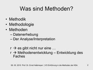 Was sind Methoden? Methodik Methodologie Methoden Datenerhebung Der Analyse/Interpretation    es gibt nicht nur eine …    Methodenentwicklung – Entwicklung des Faches 