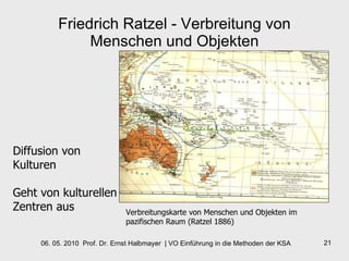 Friedrich Ratzel - Verbreitung von Menschen und Objekten Diffusion von  Kulturen Geht von kulturellen  Zentren aus Verbreitungskarte von Menschen und Objekten im  pazifischen Raum (Ratzel 1886) 