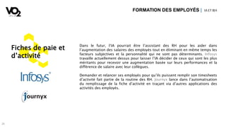 2626
Fiches de paie et
d’activité
Dans le futur, l’IA pourrait être l’assistant des RH pour les aider dans
l’augmentation des salaires des employés tout en éliminant en même temps les
facteurs subjectives et la personnalité qui ne sont pas déterminants. Infosys
travaille actuellement dessus pour laisser l’IA décider de ceux qui sont les plus
méritants pour recevoir une augmentation basée sur leurs performances et la
différence de salaire avec leur collègues.
Demander et relancer ses employés pour qu’ils puissent remplir son timesheets
d’activité fait partie de la routine des RH. Journyx lance dans l’automatisation
du remplissage de la fiche d’activité en traçant via d’autres applications des
activités des employés.
FORMATION DES EMPLOYÉS | IA ETRH
 