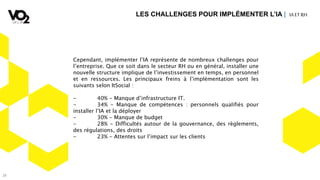 28
Cependant, implémenter l’IA représente de nombreux challenges pour
l’entreprise. Que ce soit dans le secteur RH ou en général, installer une
nouvelle structure implique de l’investissement en temps, en personnel
et en ressources. Les principaux freins à l’implémentation sont les
suivants selon ItSocial :
- 40% - Manque d’infrastructure IT.
- 34% - Manque de compétences : personnels qualifiés pour
installer l’IA et la déployer
- 30% - Manque de budget
- 28% - Difficultés autour de la gouvernance, des règlements,
des régulations, des droits
- 23% - Attentes sur l’impact sur les clients
LES CHALLENGES POUR IMPLÉMENTER L’IA | IA ETRH
 