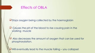 Effects of OBLA
Stops oxygen being collected by the haemoglobin
 Causes the pH of the blood to rise causing pain in the
working muscle
 Also decreases the amount of oxygen that can be used for
phosphorylation.
Will eventually lead to the muscle failing – you collapse!
 