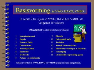 Basisvorming  in VWO, HAVO, VMBO  In eerste 2 tot 3 jaar in VWO, HAVO en VMBO de volgende 15 vakken: 1 2 4 5 3 7 6 9 8 11 10 12 13 15 14 Nederlandse taal Engels Frans of Duits Geschiedenis Aardrijkskunde Economie Wiskunde Natuur- en scheikunde Biologie Informatiekunde Techniek Muziek, dans of drama Beeldende vorming (o.a. tekenen) Verzorging Lichamelijke opvoeding (gym) (Mogelijkheid van integratie tussen vakken) Vakken worden in VWO, HAVO en VMBO op eigen niveau aangeboden. 