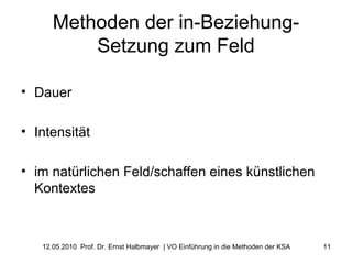 Methoden der in-Beziehung-Setzung zum Feld Dauer  Intensität im natürlichen Feld/schaffen eines künstlichen Kontextes 
