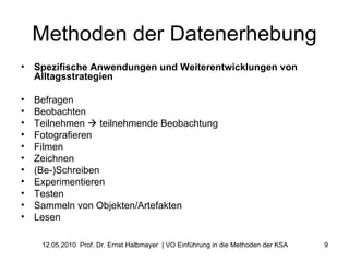 Methoden der Datenerhebung Spezifische Anwendungen und Weiterentwicklungen von Alltagsstrategien Befragen Beobachten Teilnehmen    teilnehmende Beobachtung Fotografieren Filmen Zeichnen (Be-)Schreiben Experimentieren Testen Sammeln von Objekten/Artefakten Lesen 