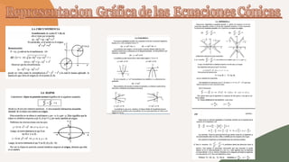 Representacion
Representacion
Representacion Gráficadelas
Gráficadelas
Gráficadelas EcuacionesCónicas
EcuacionesCónicas
EcuacionesCónicas
 
