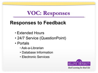 VOC: Responses Responses to Feedback Extended Hours 24/7 Service (QuestionPoint) Portals Ask-a-Librarian Database Information Electronic Services 